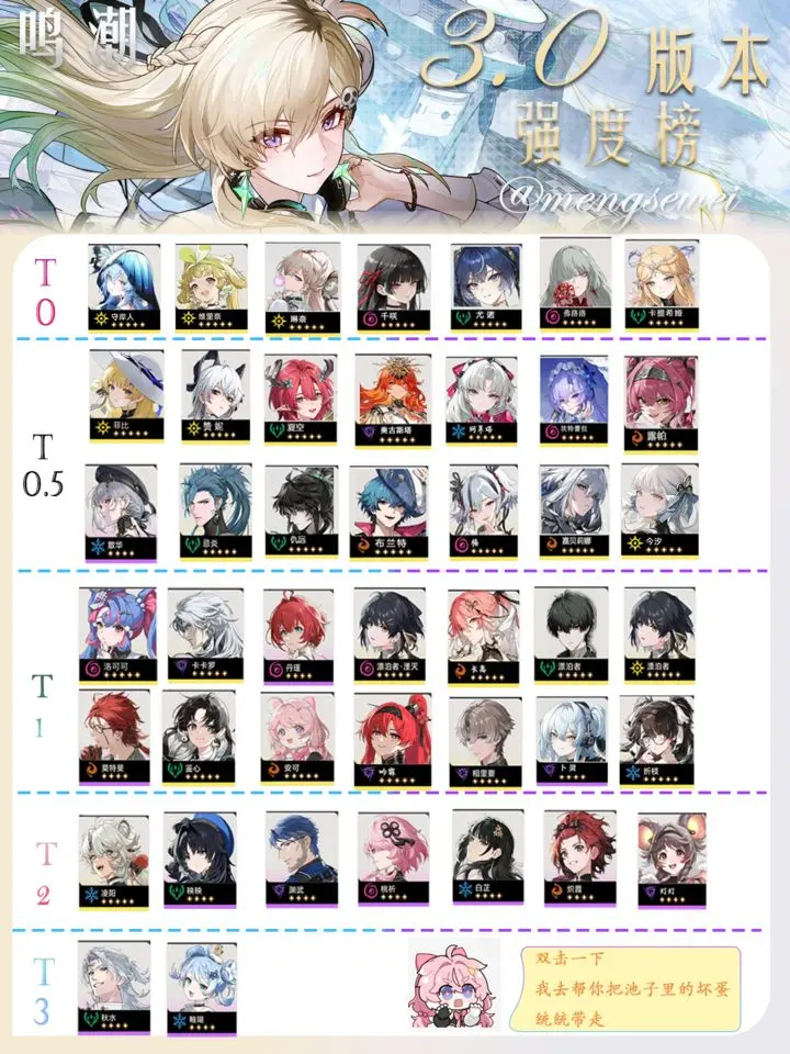 鸣潮3.0强度榜（含角色推荐声骸）