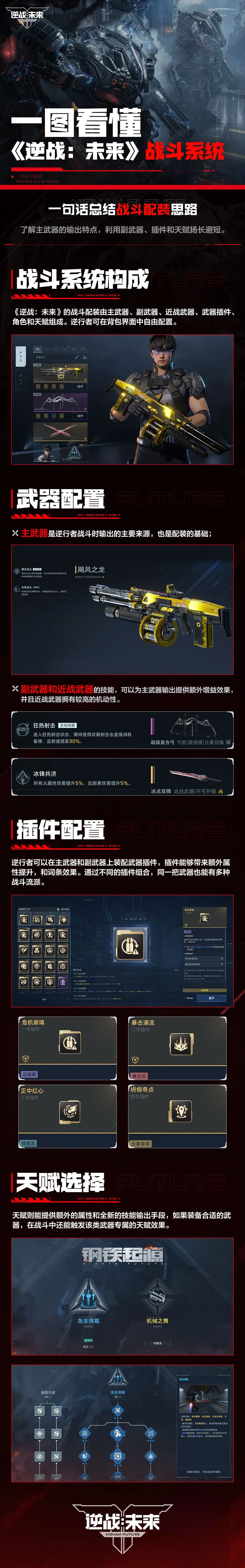 《逆战：未来》战斗系统怎么玩？配装/武器/插件/天赋全攻略