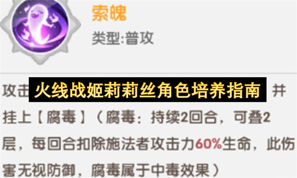 火线战姬莉莉丝角色培养指南