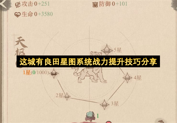 这城有良田星图系统战力提升技巧分享
