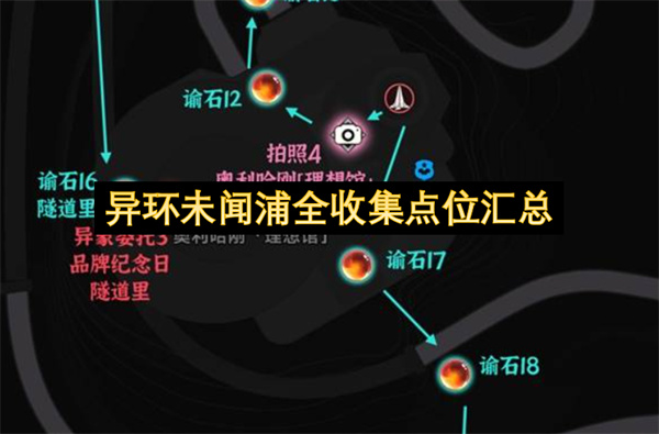 异环未闻浦全收集点位汇总