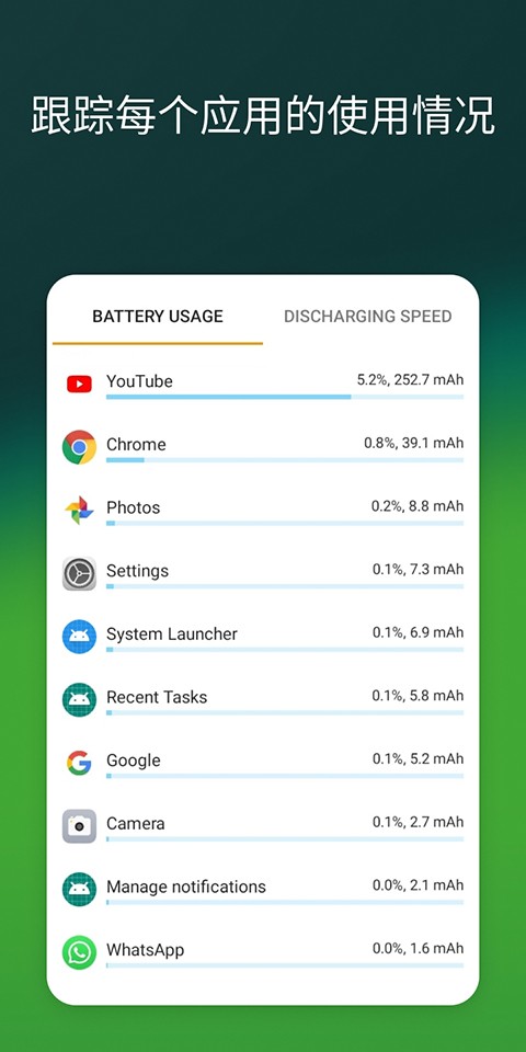 Accubattery电池检测截图2