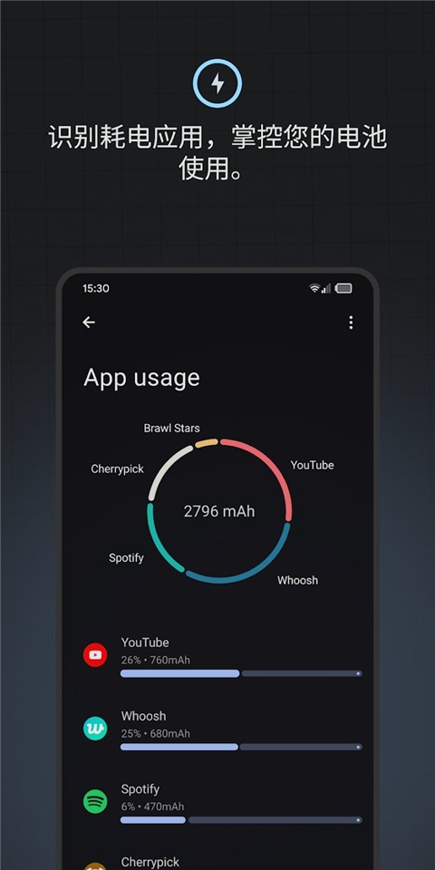 Battery Guru截图5