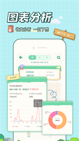 团团记账截图5