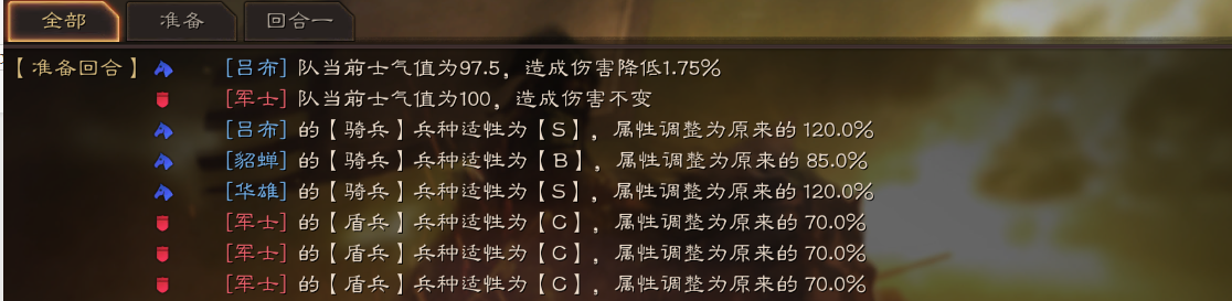 三国志·战略版