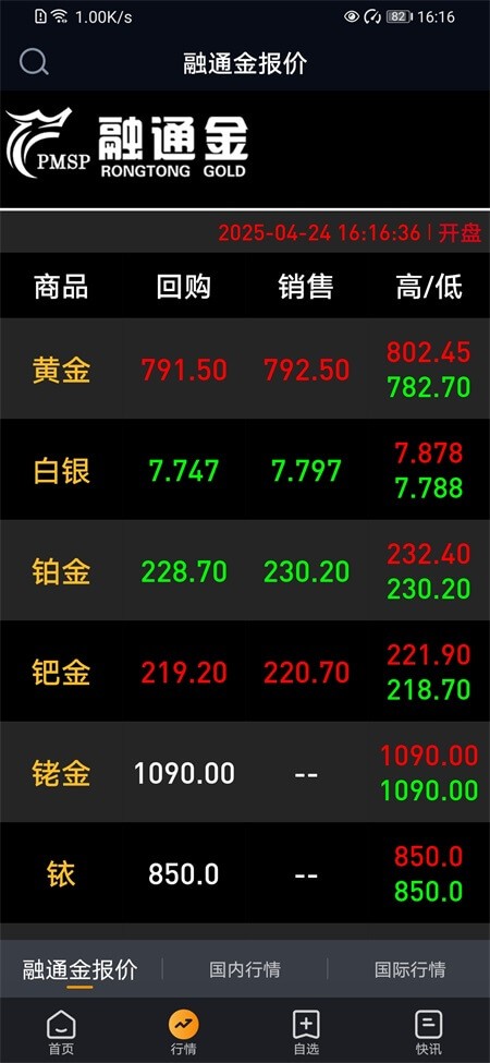 融通金截图4
