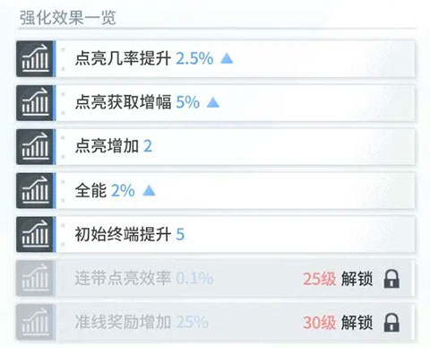 白荆回廊——古剑奇谭