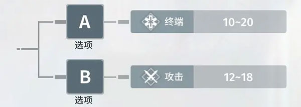 白荆回廊——古剑奇谭