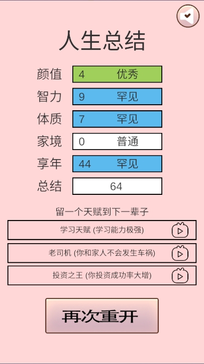 重生我要当老板